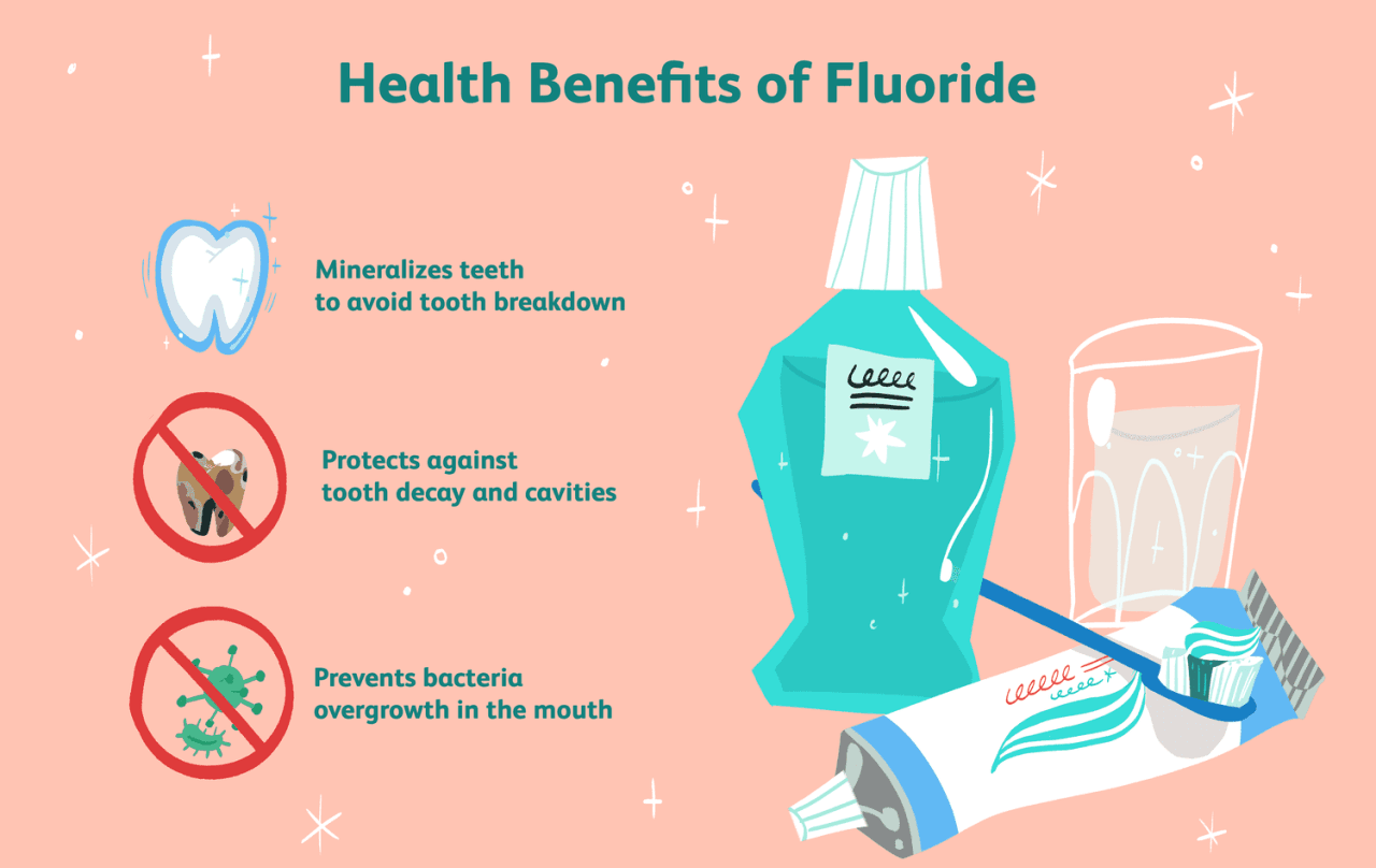 Topical Aplikasi Flouride beserta manfaatnya